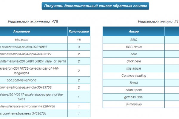 Кракен маркетплейс kr2web in площадка торговая