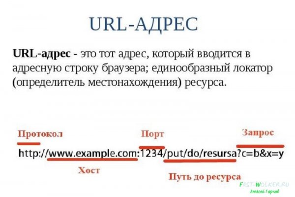 Кракен тор маркет пв
