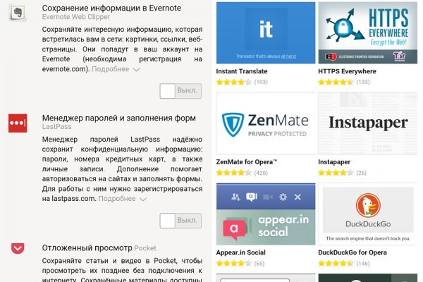 Зеркала сайта кракен tor