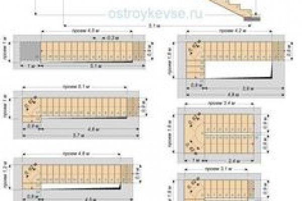 Kraken зеркало стор