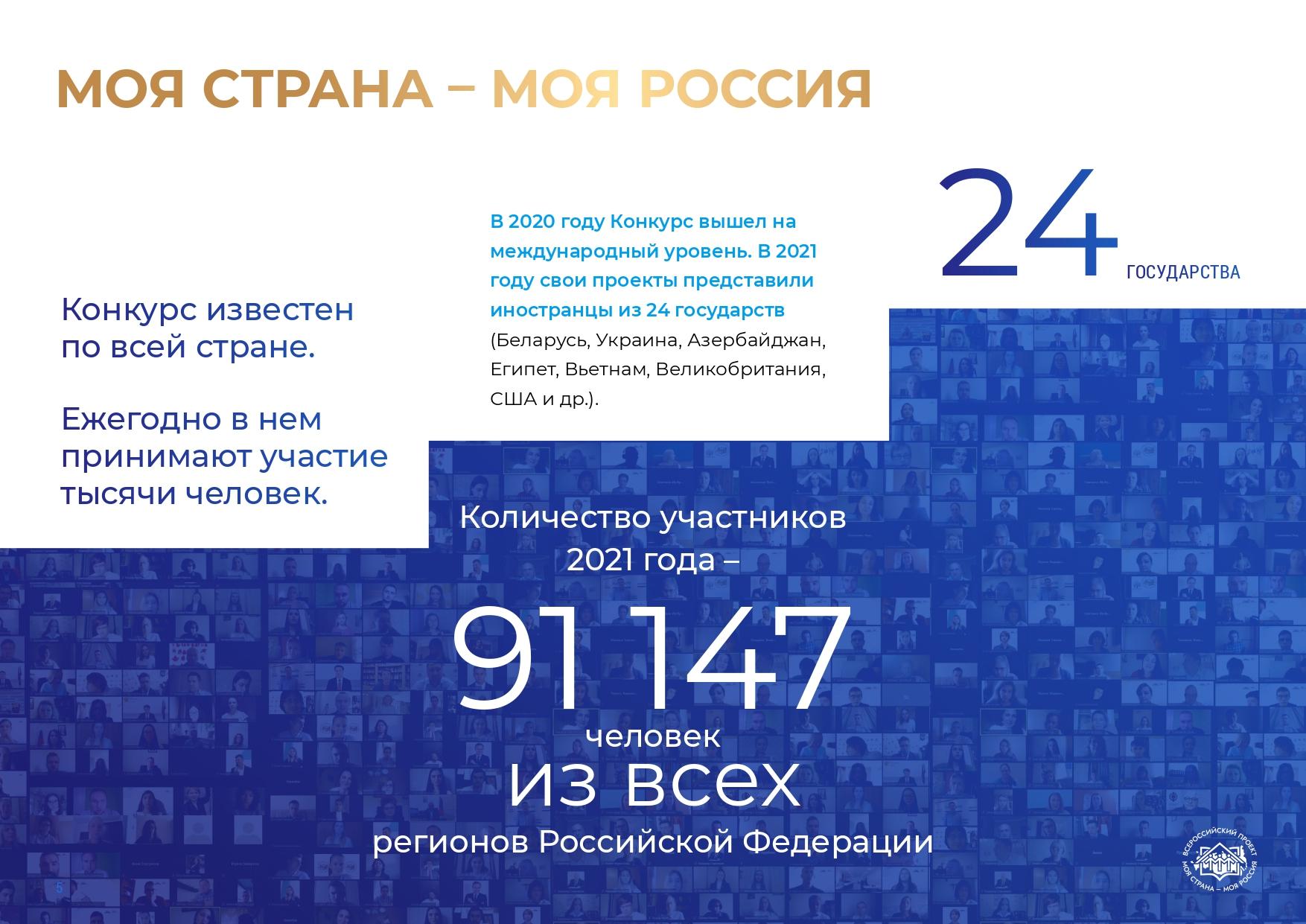 Ссылка на kraken торговая площадка